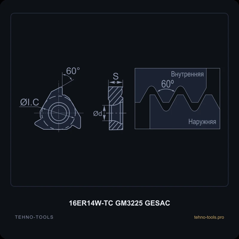 Пластина 16ER14W-TC GM3225 GESAC