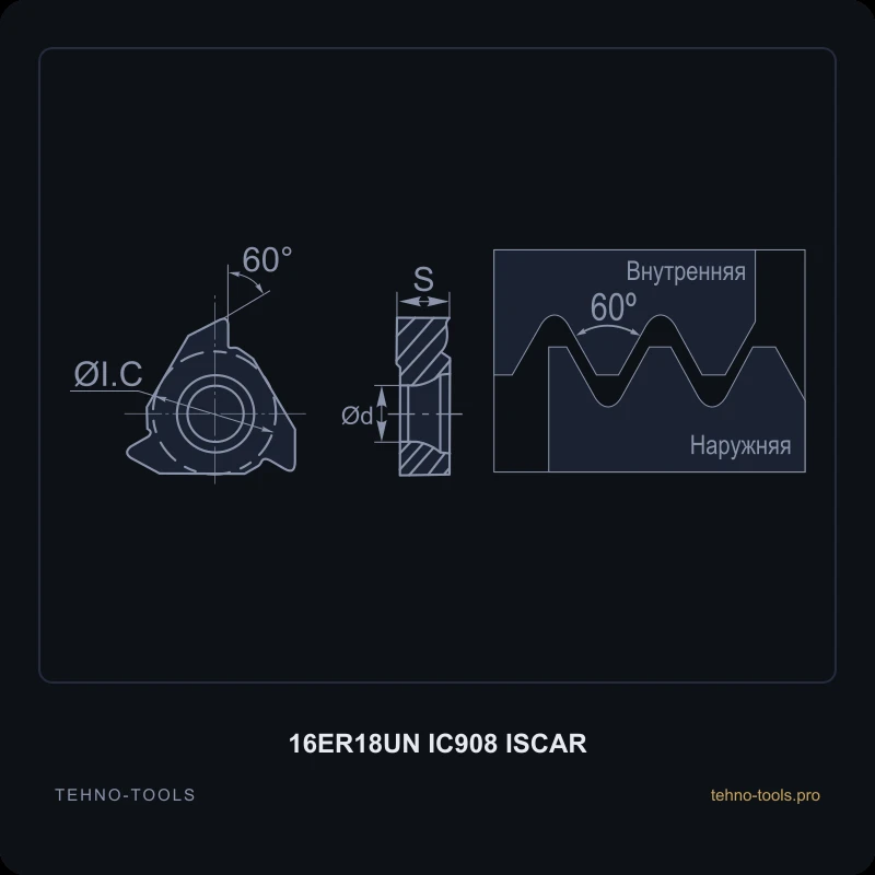 Пластина 16ER18UN IC908 ISCAR