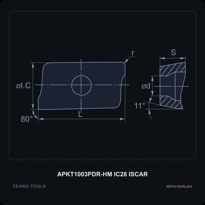 Пластина APKT1003PDR-HM IC28 ISCAR