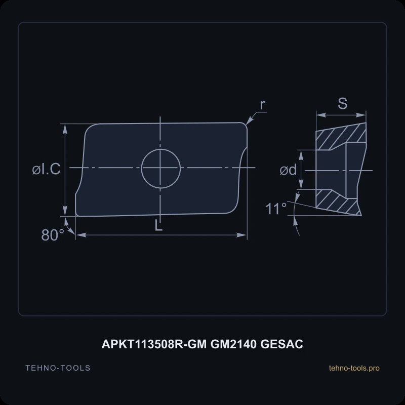 Пластина APKT113508R-GM GM2140 GESAC