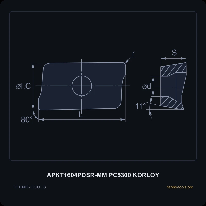 Пластина APKT1604PDSR-MM PC5300 KORLOY