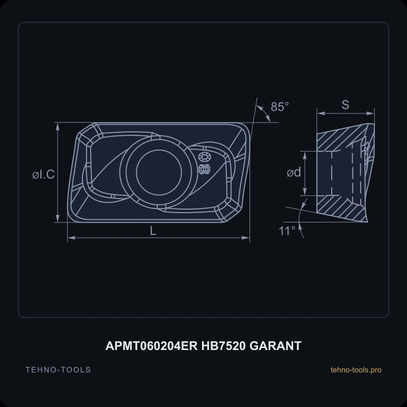 Пластина APMT060204ER HB7520 GARANT