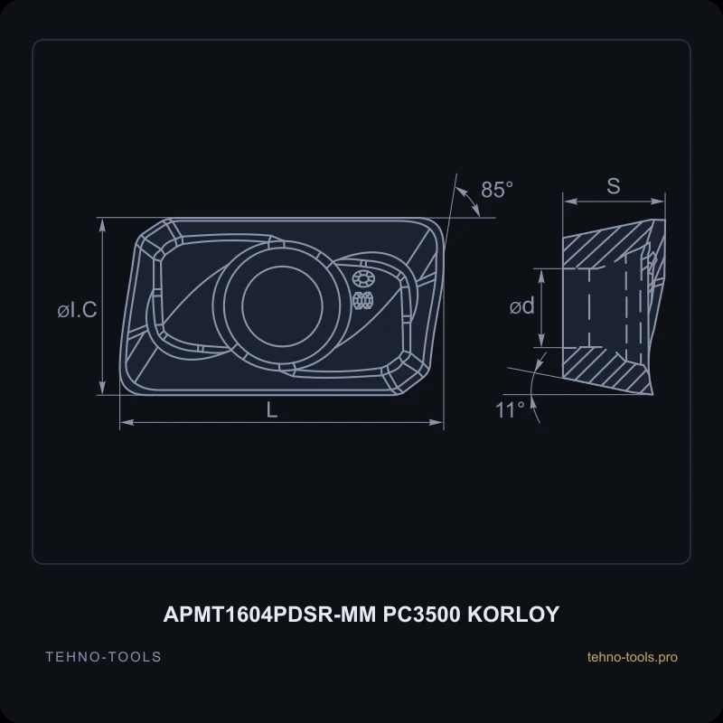 Пластина APMT1604PDSR-MM PC3500 KORLOY