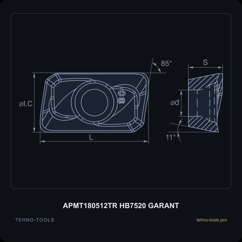 Пластина APMT180512TR HB7520 GARANT