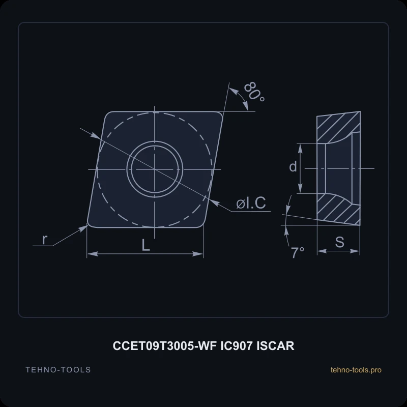 Пластина CCET09T3005-WF IC907 ISCAR