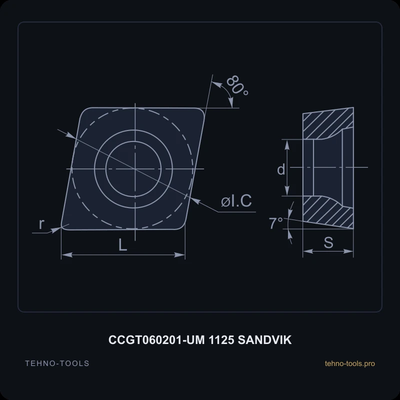 Пластина CCGT060201-UM 1125 SANDVIK