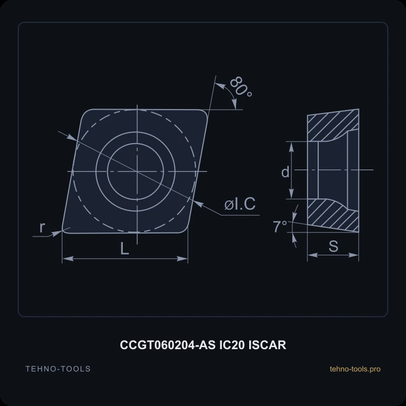 Пластина CCGT060204-AS IC20 ISCAR