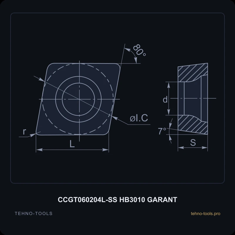 Пластина CCGT060204L-SS HB3010 GARANT