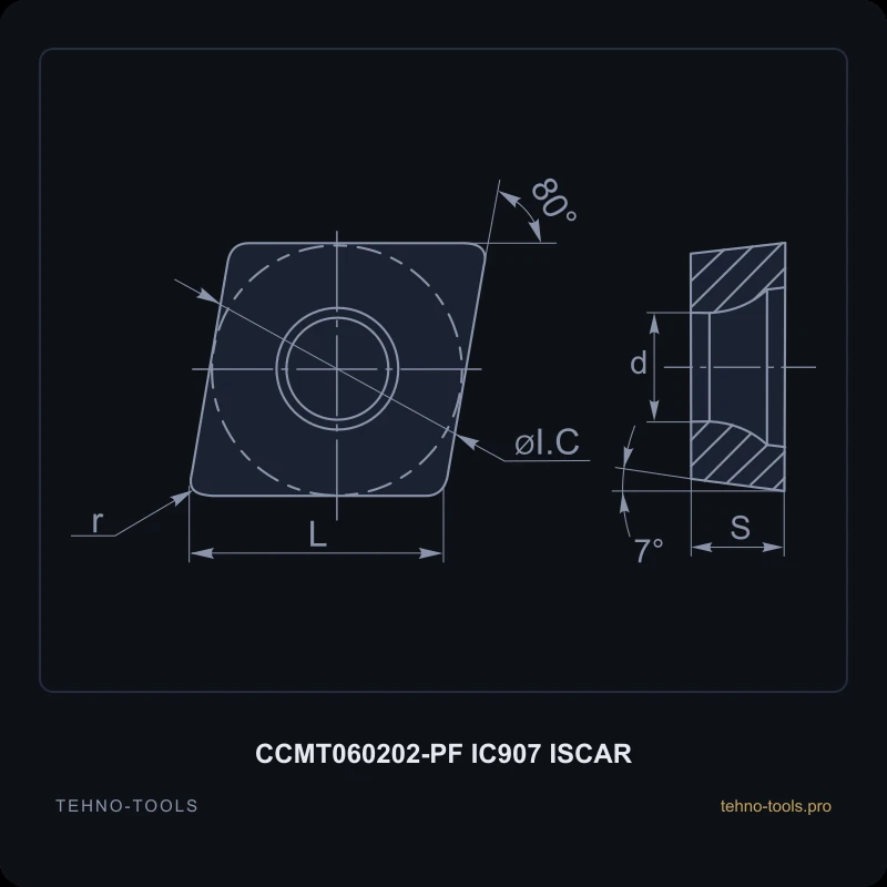 Пластина CCMT060202-PF IC907 ISCAR