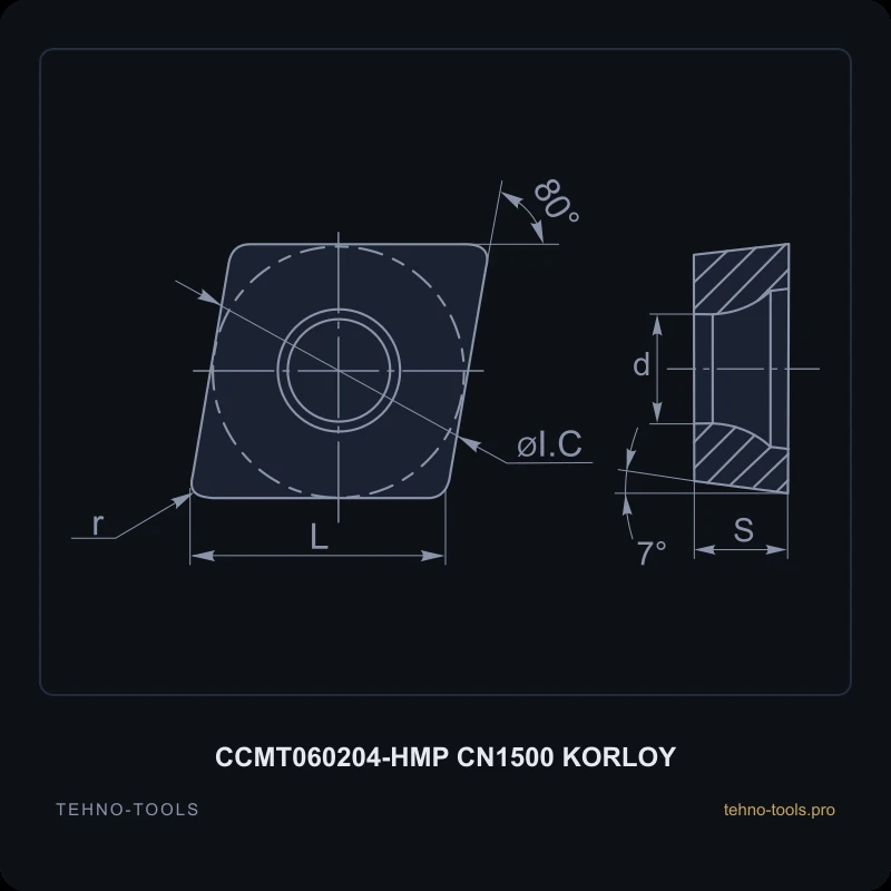 Пластина CCMT060204-HMP CN1500 KORLOY