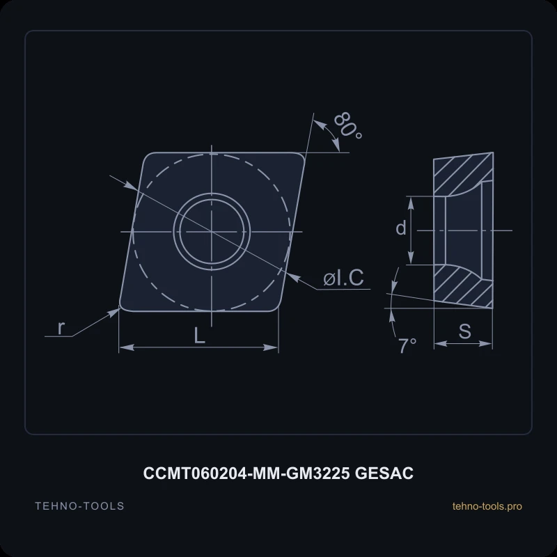 Пластина CCMT060204-MM-GM3225 GESAC