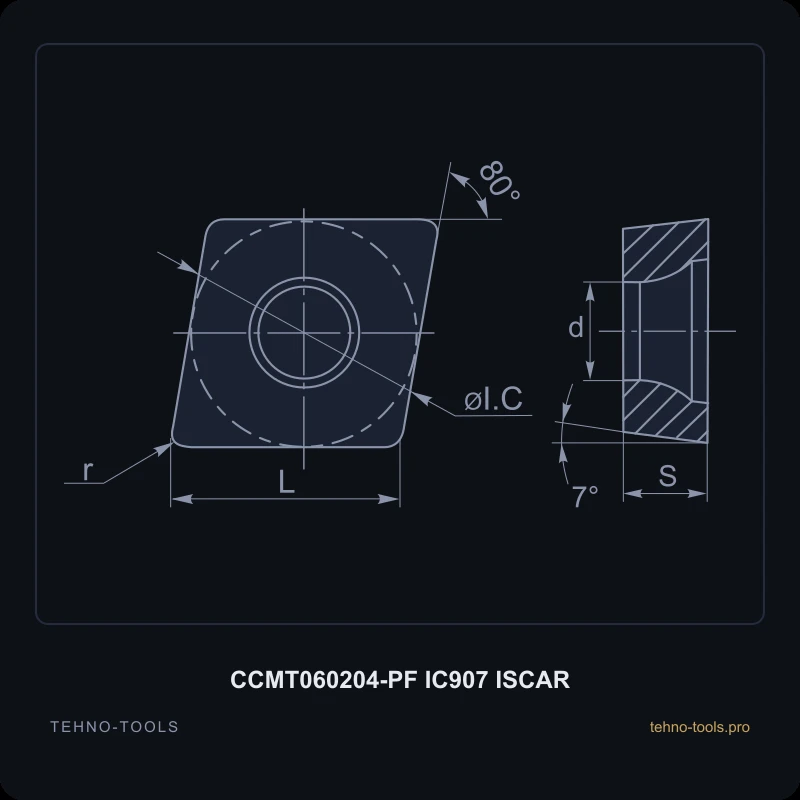 Пластина CCMT060204-PF IC907 ISCAR