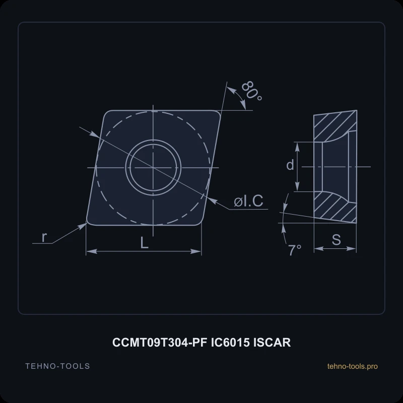 Пластина CCMT09T304-PF IC6015 ISCAR