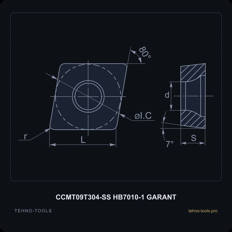 Пластина CCMT09T304-SS HB7010-1 GARANT