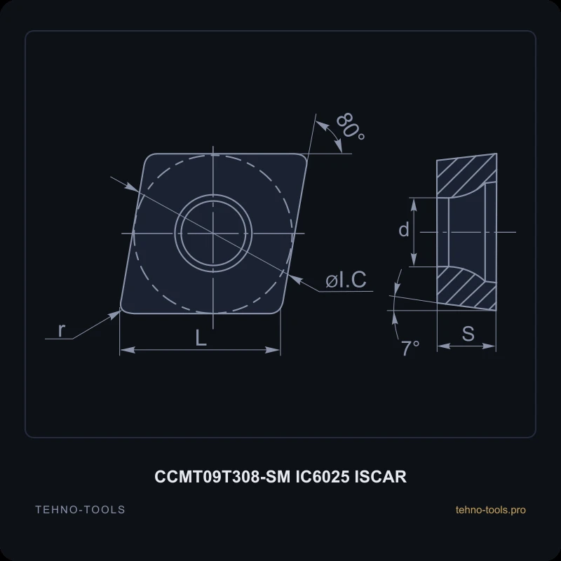 Пластина CCMT09T308-SM IC6025 ISCAR