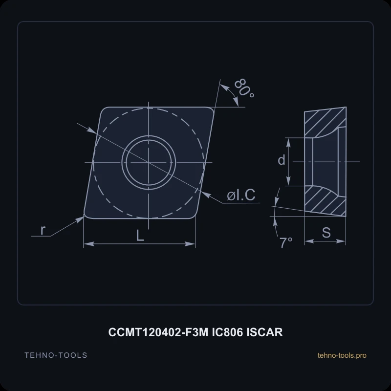 Пластина CCMT120402-F3M IC806 ISCAR