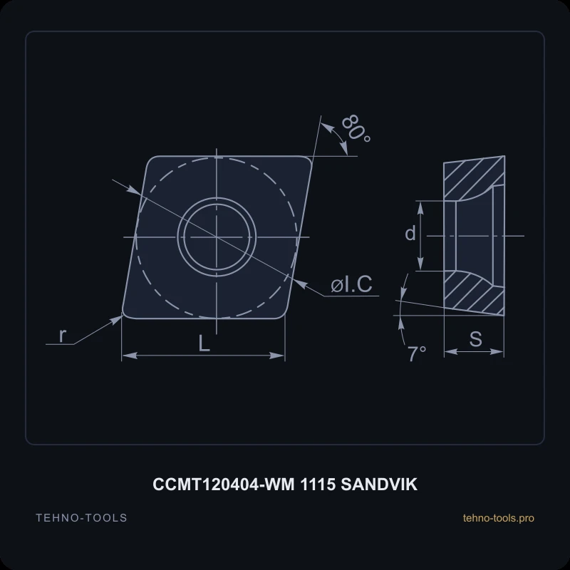 Пластина CCMT120404-WM 1115 SANDVIK
