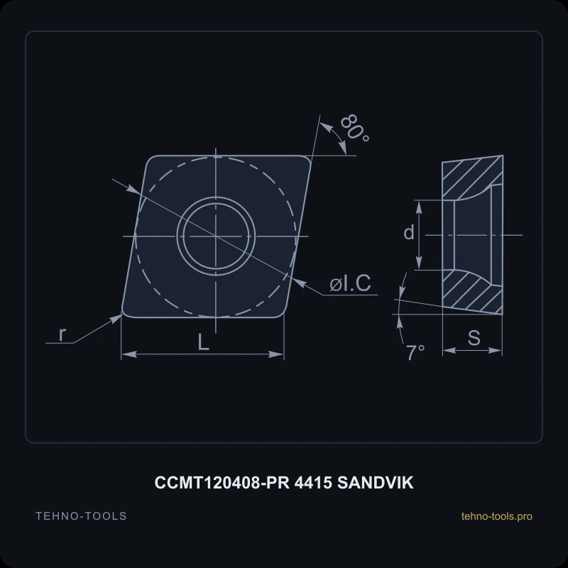 Пластина CCMT120408-PR 4415 SANDVIK