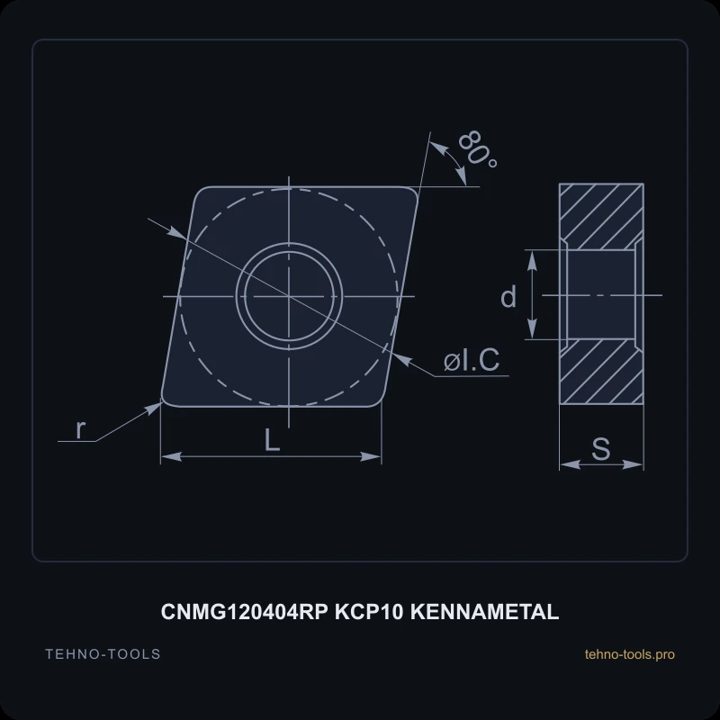 Пластина CNMG120404RP KCP10 KENNAMETAL