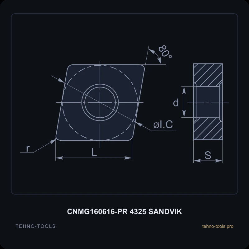 Пластина CNMG160616-PR 4325 SANDVIK