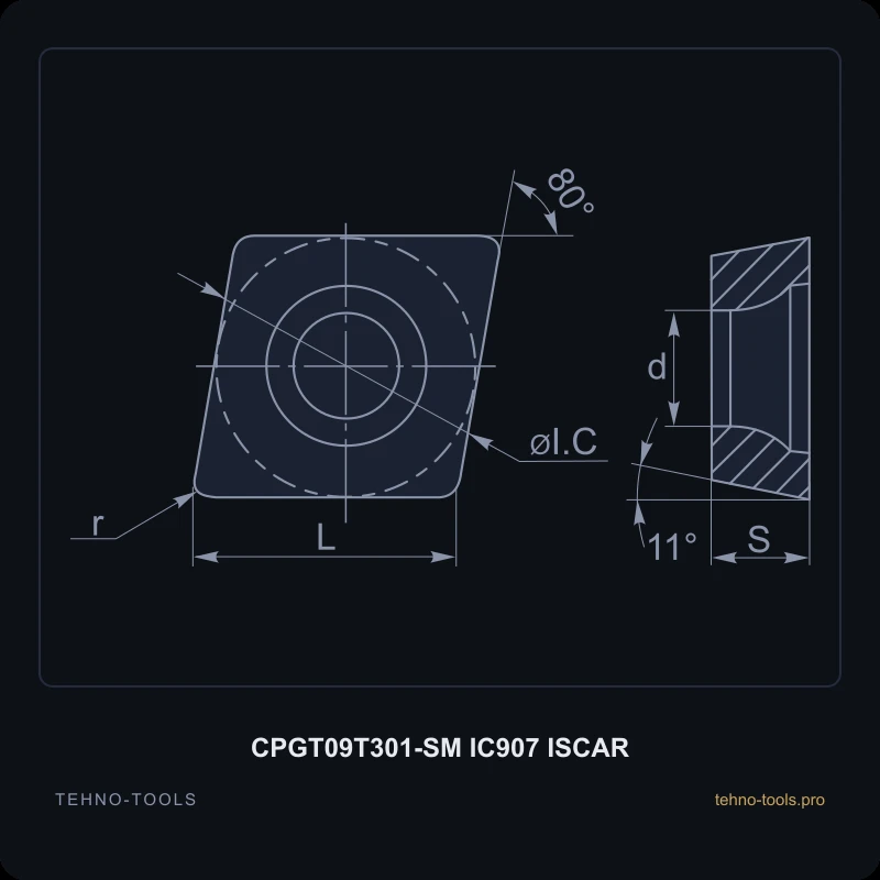 Пластина CPGT09T301-SM IC907 ISCAR