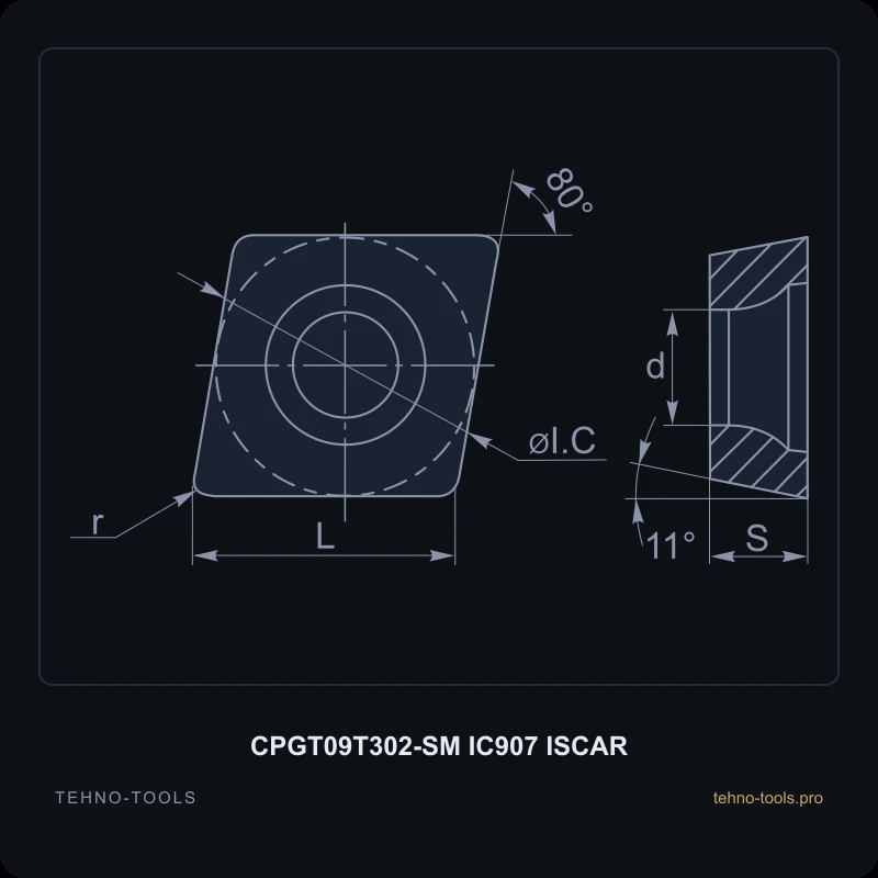 Пластина CPGT09T302-SM IC907 ISCAR