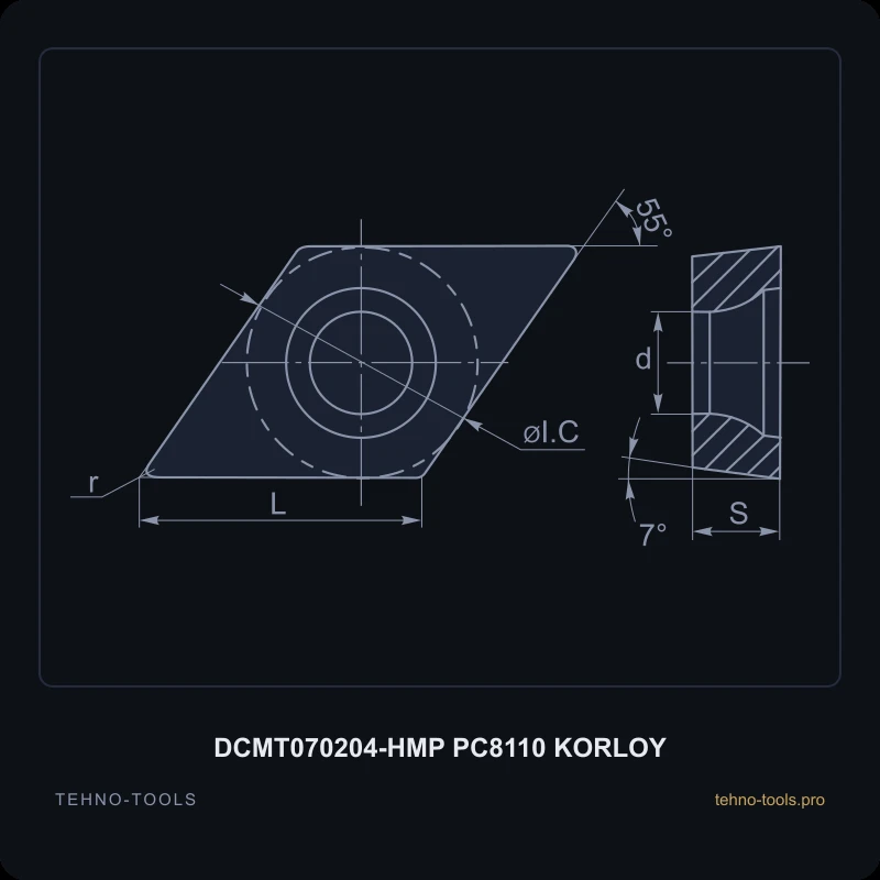 Пластина DCMT070204-HMP PC8110 KORLOY