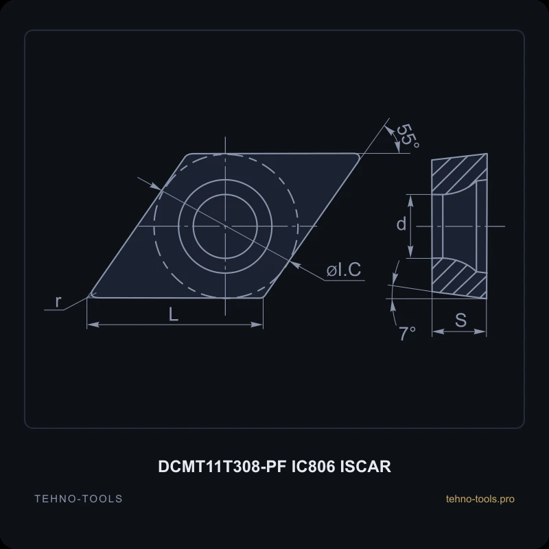 Пластина DCMT11T308-PF IC806 ISCAR