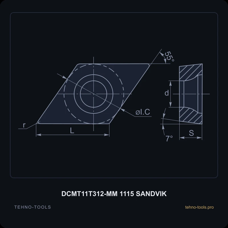 Пластина DCMT11T312-MM 1115 SANDVIK