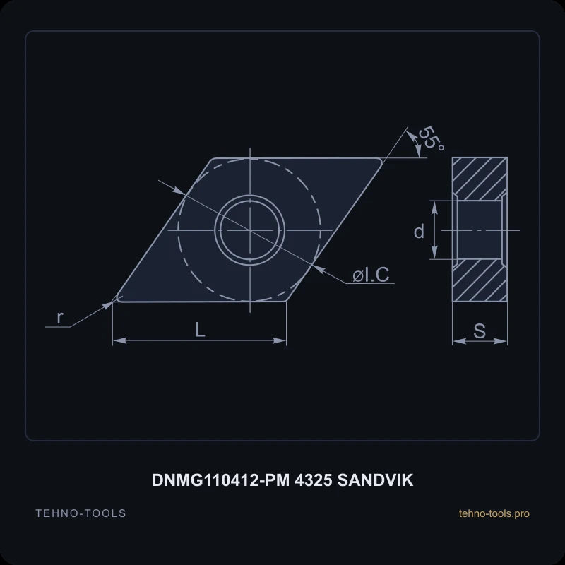 Пластина DNMG110412-PM 4325 SANDVIK