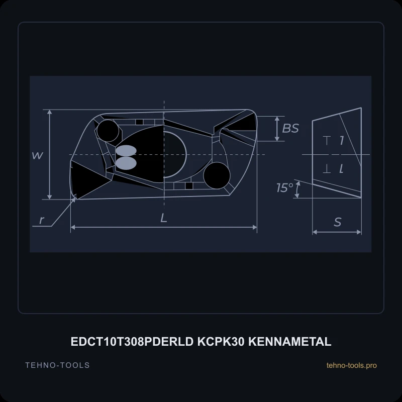 Пластина EDCT10T308PDERLD KCPK30 KENNAMETAL
