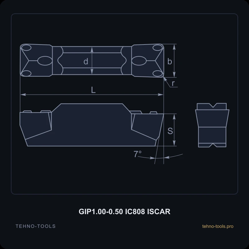 Пластина GIP1.00-0.50 IC808 ISCAR