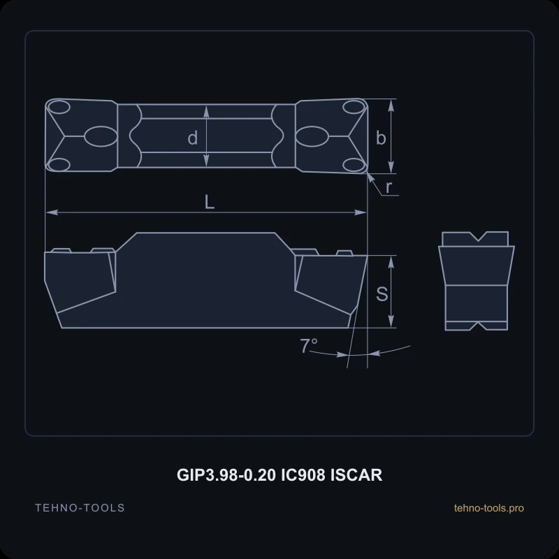 Пластина GIP3.98-0.20 IC908 ISCAR