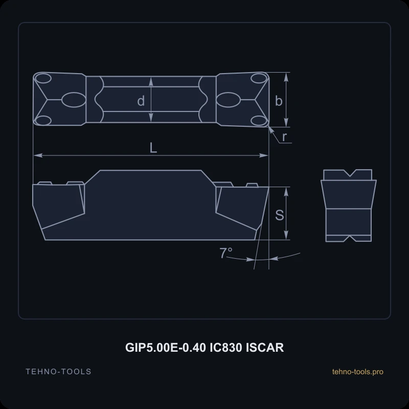 Пластина GIP5.00E-0.40 IC830 ISCAR