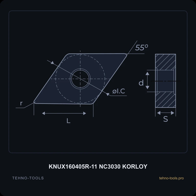 Пластина KNUX160405R-11 NC3030 KORLOY