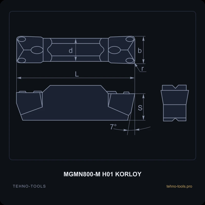 Пластина MGMN800-M H01 KORLOY