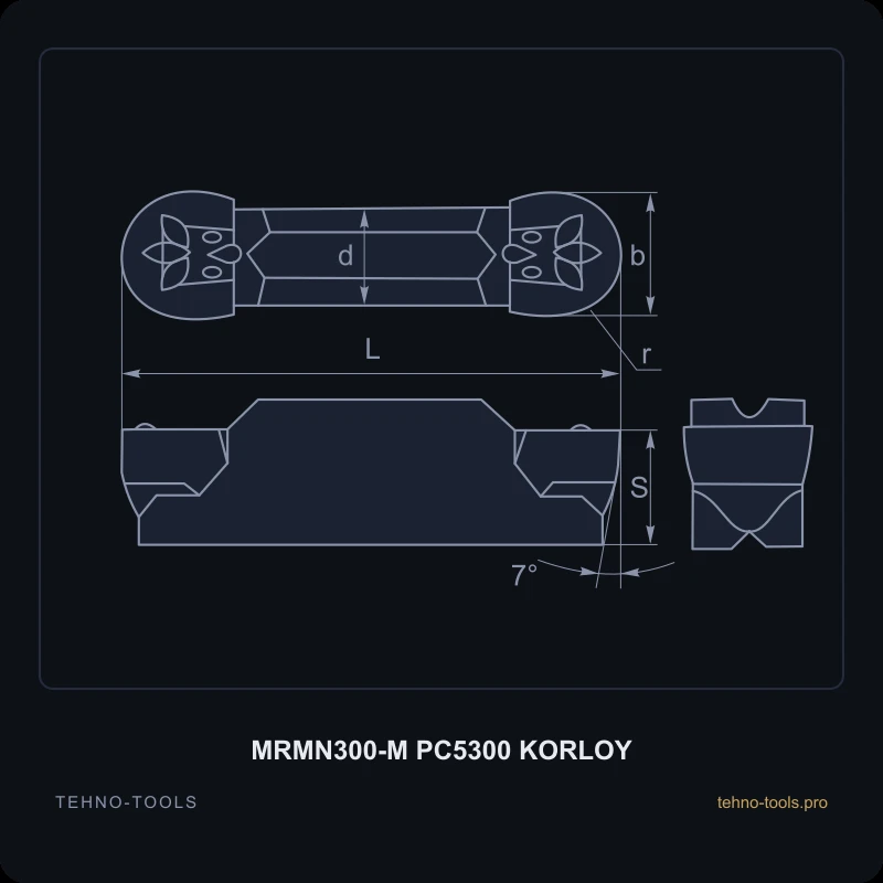 Пластина MRMN300-M PC5300 KORLOY