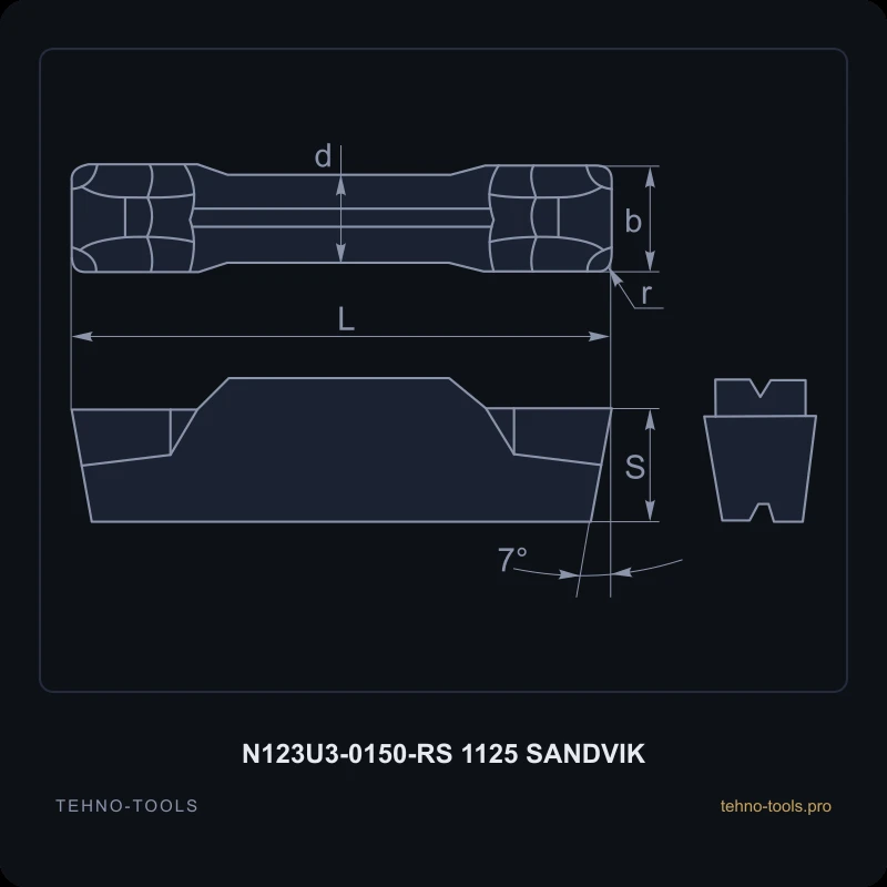 Пластина N123U3-0150-RS 1125 SANDVIK