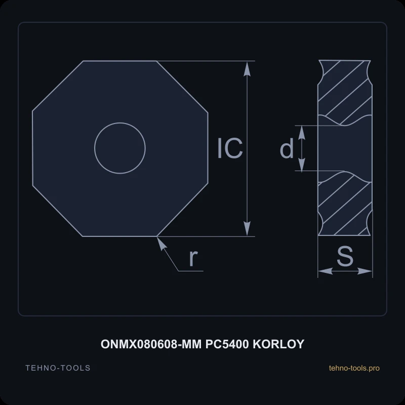 Пластина ONMX080608-MM PC5400 KORLOY