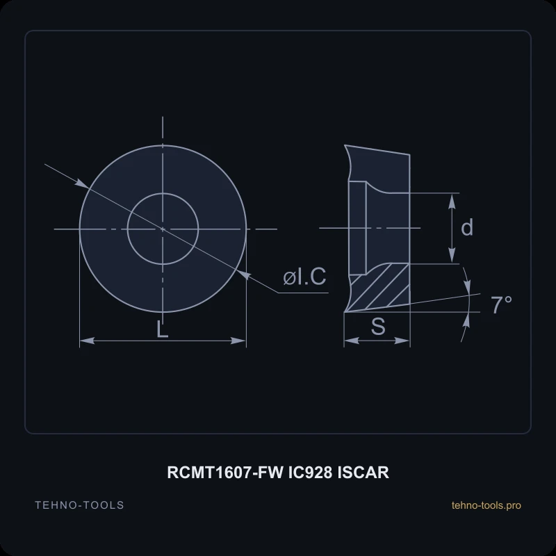 Пластина RCMT1607-FW IC928 ISCAR