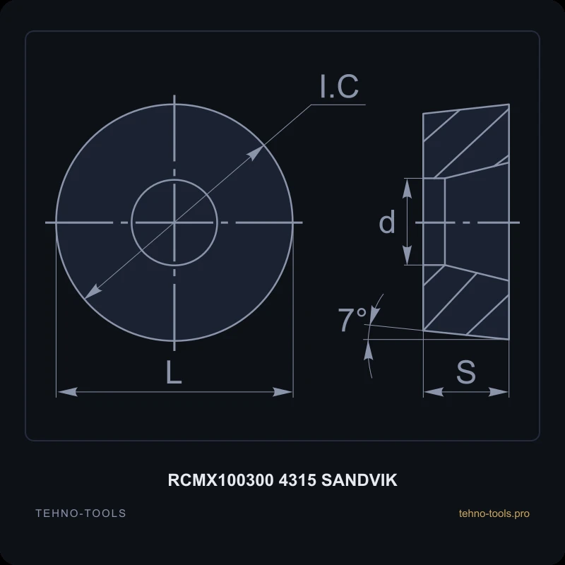 Пластина RCMX100300 4315 SANDVIK
