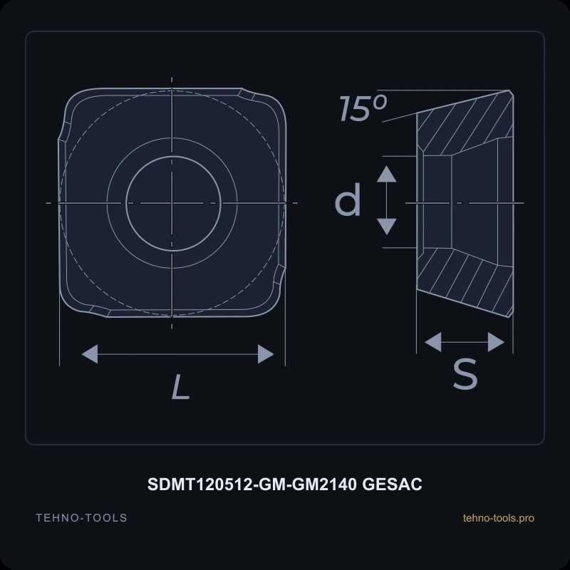 Пластина SDMT120512-GM-GM2140 GESAC