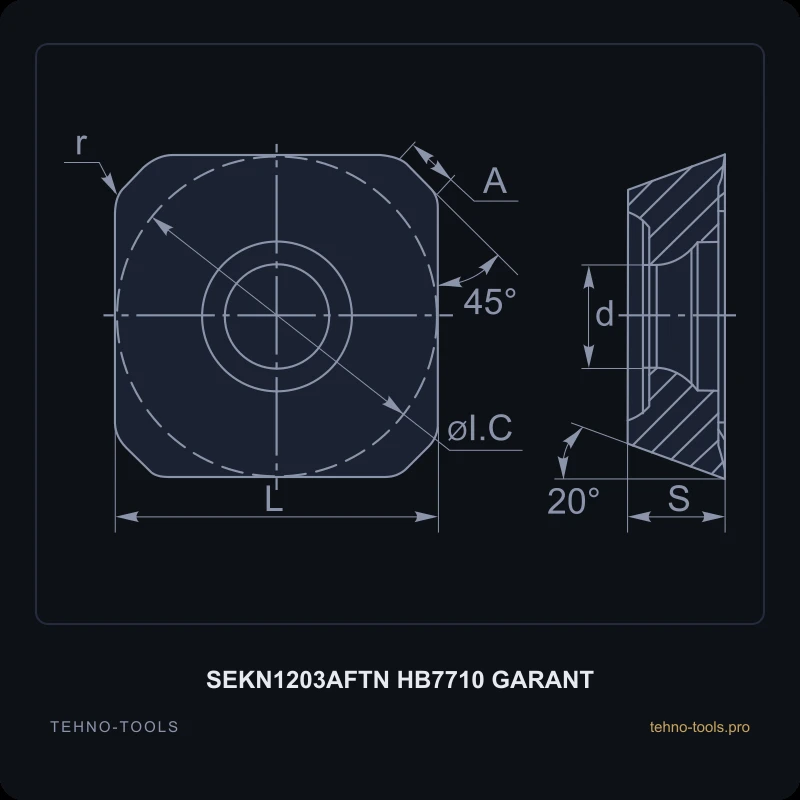 Пластина SEKN1203AFTN HB7710 GARANT