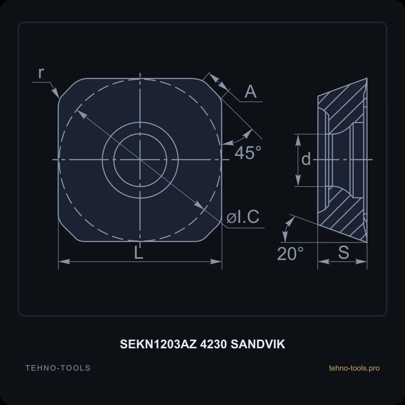 Пластина SEKN1203AZ 4230 SANDVIK