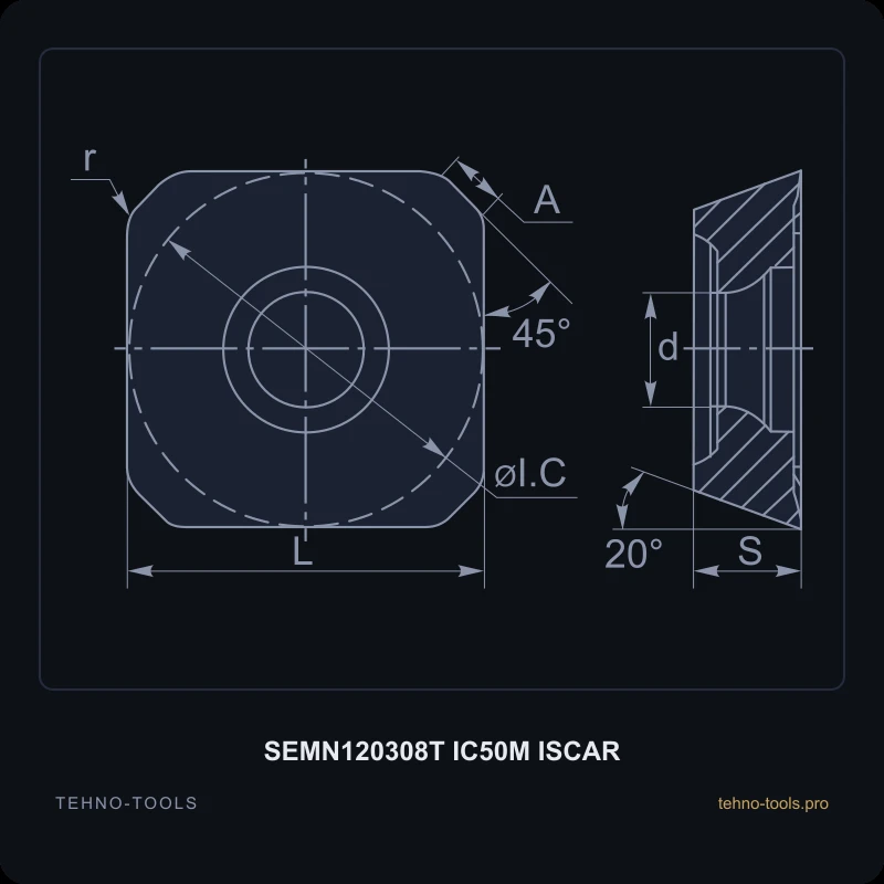 Пластина SEMN120308T IC50M ISCAR