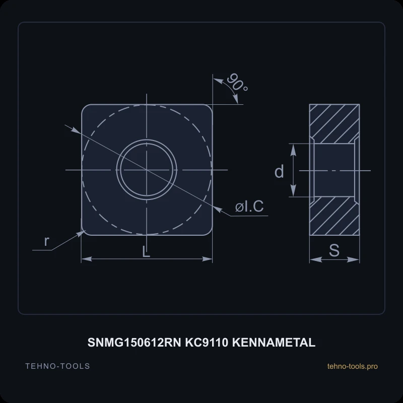Пластина SNMG150612RN KC9110 KENNAMETAL