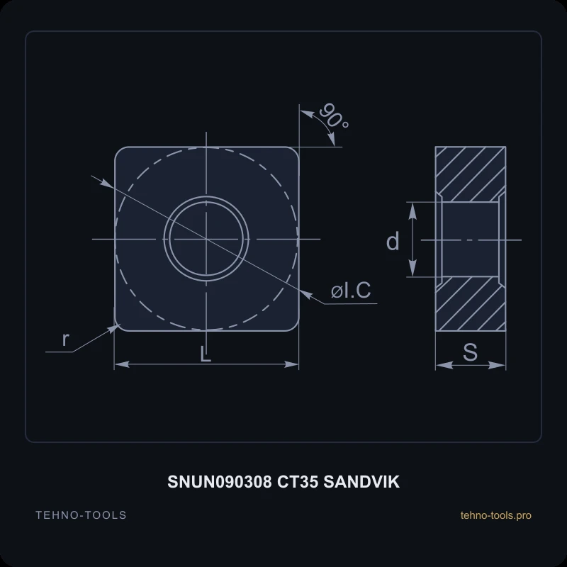 Пластина SNUN090308 CT35 SANDVIK