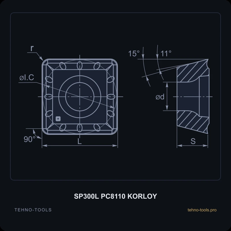 Пластина SP300L PC8110 KORLOY