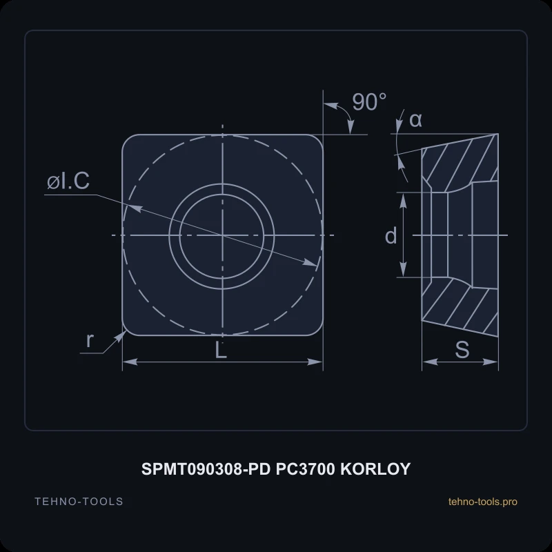 Пластина SPMT090308-PD PC3700 KORLOY