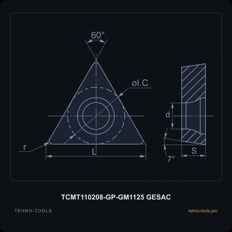 Пластина TCMT110208-GP-GM1125 GESAC